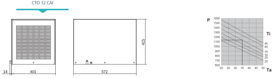Climatiseur d'armoire électrique destiné à un montage en toiture - Série CTO_4