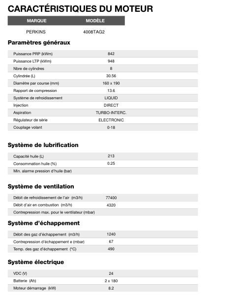 AP-1105 60 Hz triphasé - Groupe électrogène en container INMESOL - 1088 kVA LTP / 996 kVA PRP - Moteur Perkins_4