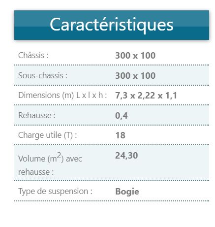 Double éclairage LED et faisceau indépendant sur la remorque agricole B180BV