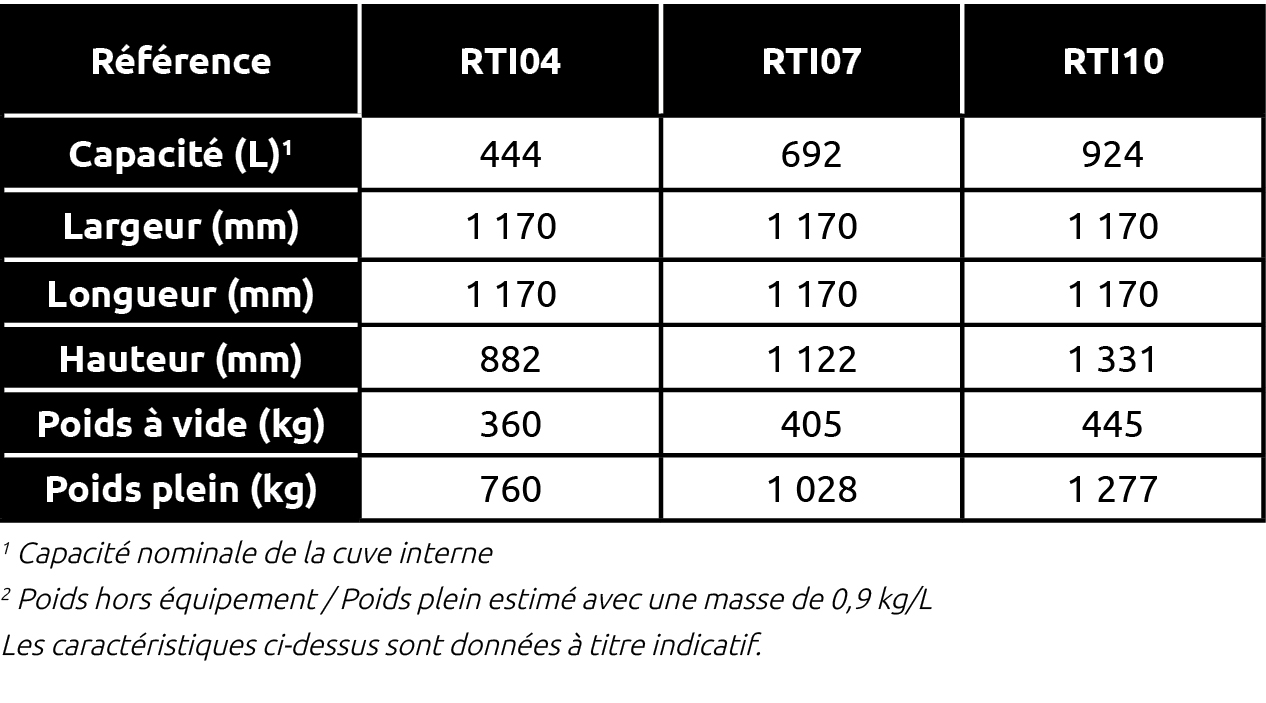 Cuve de stockage et de transport AdBlue et huile - Double paroi acier inox - 444, 692, 924 L - Robustank Evolutive - RTE-Inox - Alorem_4