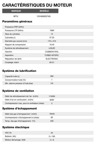 Groupe électrogène en container AT-2015 triphasé 60 Hz - Inmesol - 2.012,0 kVA avec moteur MTU et alternateur STAMFORD_4