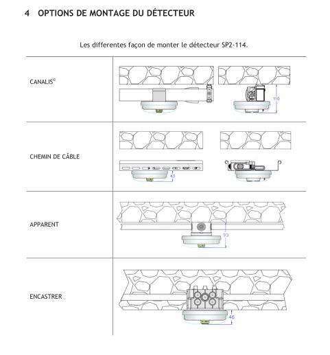 Détection et signalisation pour parkings avec plafond complexe