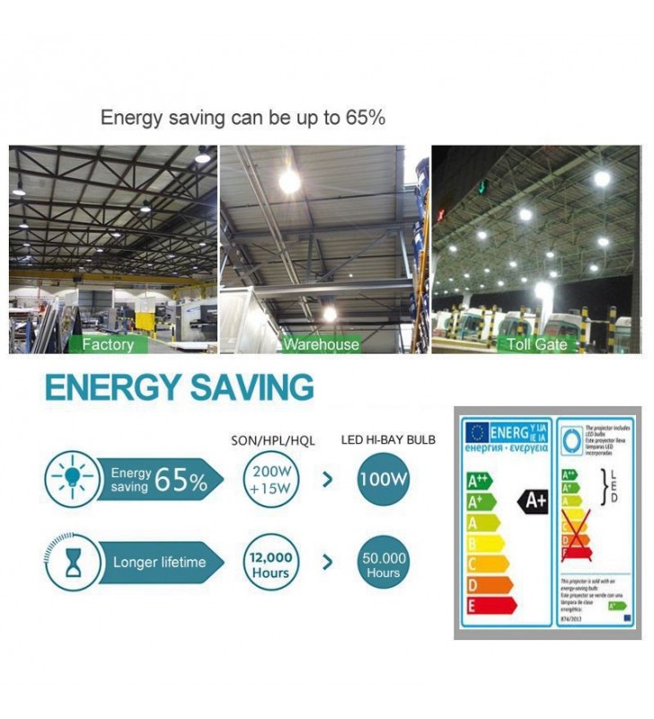 Cloche LED 100W professionnelle - 4000K aluminium - Chip OSRAM - référence HB100PRO_4