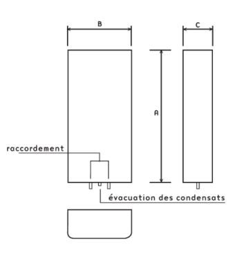 Échangeur Air Eau personnalisable pour armoire électrique industrielle Maintenance réduite RFO KWS_4