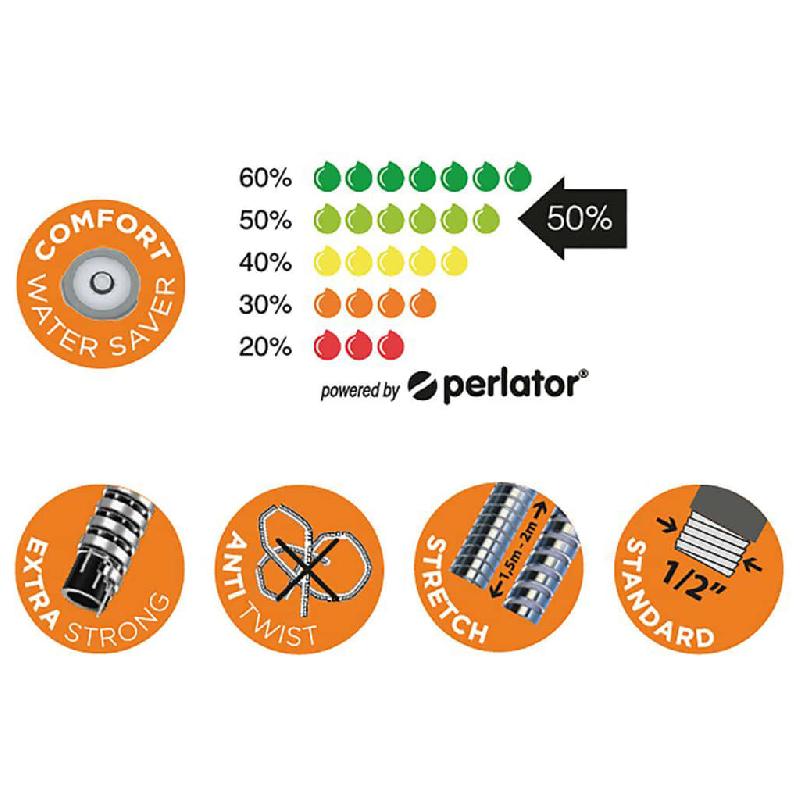 Tiger flexible de douche excellencehose 150 cm inox brossé 436929_4