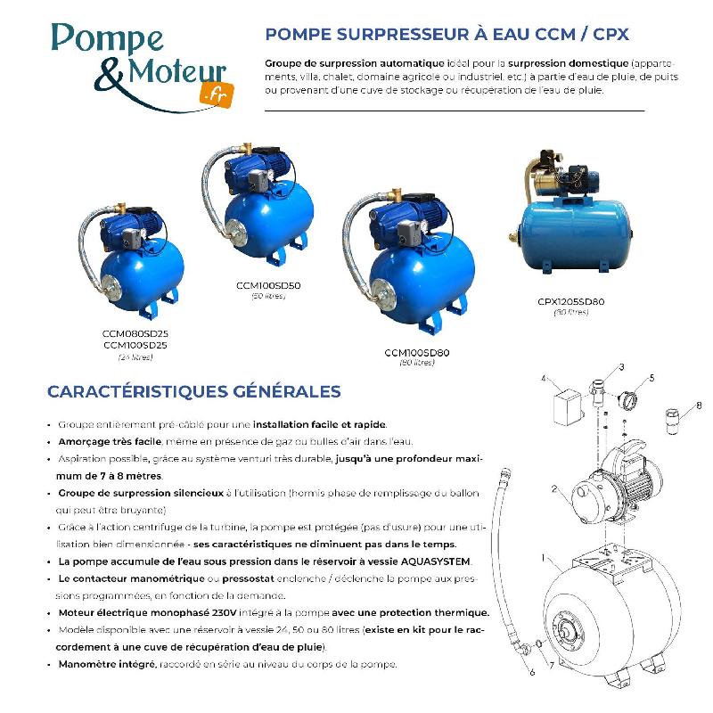 Pompe Surpresseur Eau 550W 3300 L/h - Réservoir 24L avec Manomètre et Pressostat - Pompe Auto-Amorçante PENTAX WATER CCM080_4