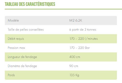 Fendeuse à vis M2 6.2K LASCO - 2 moteurs Parker - Pelle à partir de 3T - Longueur de fendage 400 cm - Diamètre 90 cm_4