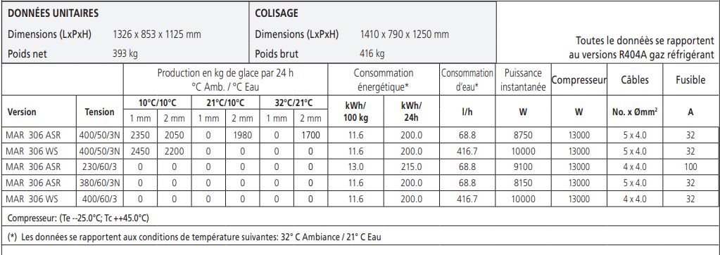 Mar 306 ASR - Machine à glace en écailles à groupe intégré - Scotsman Scodif - 2050/2350 kg/24h - finition acier inox_4