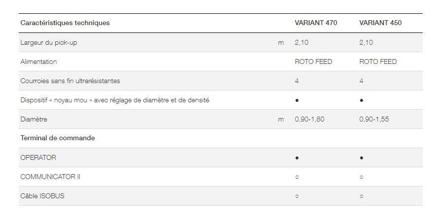 Variant 450 - presse à balle ronde - claas - diamètre 0,90-1,55 m_4