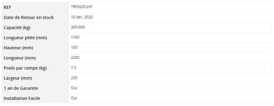 Trp623conf - Rampes de motos pliables en aluminium - 2200x230mm - capacité 300 à 600kg_4