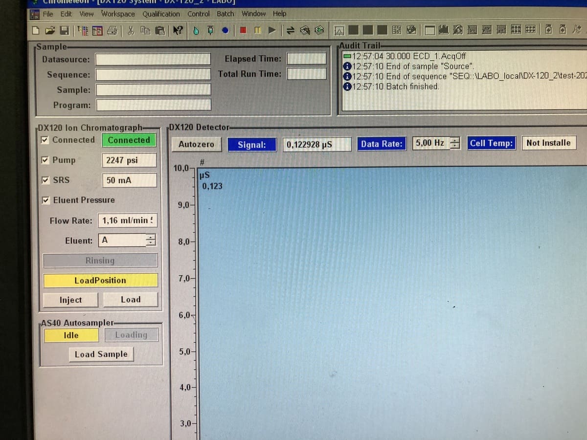 Chromatographie ionique reconditionné DX120 - pompe isocratique - Réf. P20040542_4