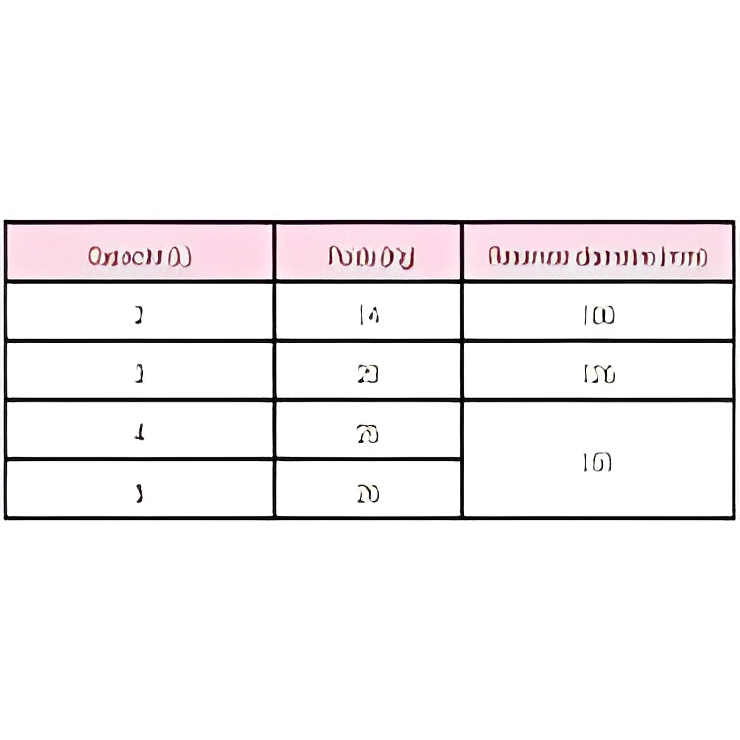 Appareil manuel pour churros avec découpe facile en option