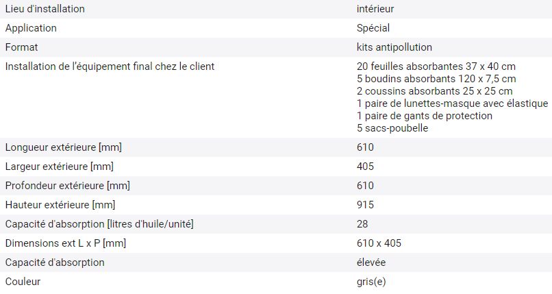 Kit d'absorbants anti-pollution Densorb - Chariot gris avec absorbants adaptés aux liquides chimiques - 116751w_4