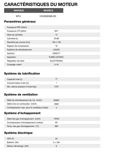 At-1005 60 Hz triphasé - Groupe électrogène en container - Inmesol - 998,4 kVA avec moteur MTU et alternateur Stamford_4