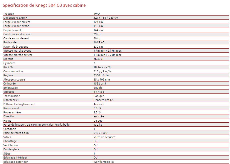 Tracteur agricole équipé de grandes vitres pour une vue optimale