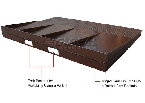 Wb985718 - Rampe d'accès pour conteneur en acier - Global Equipment Company Inc - capacité 15 000 lbs_4