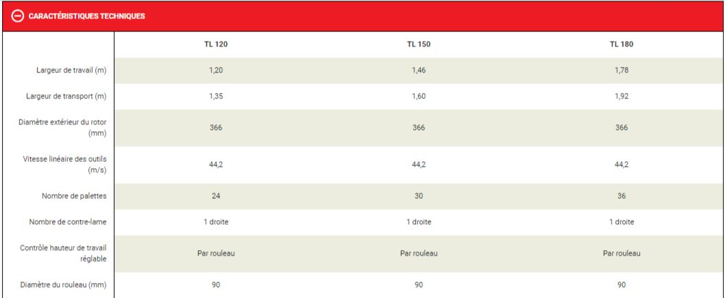 Broyeur forestier TL - Kuhn - pour micro-tracteurs - 1.2 à 1.78 m_4