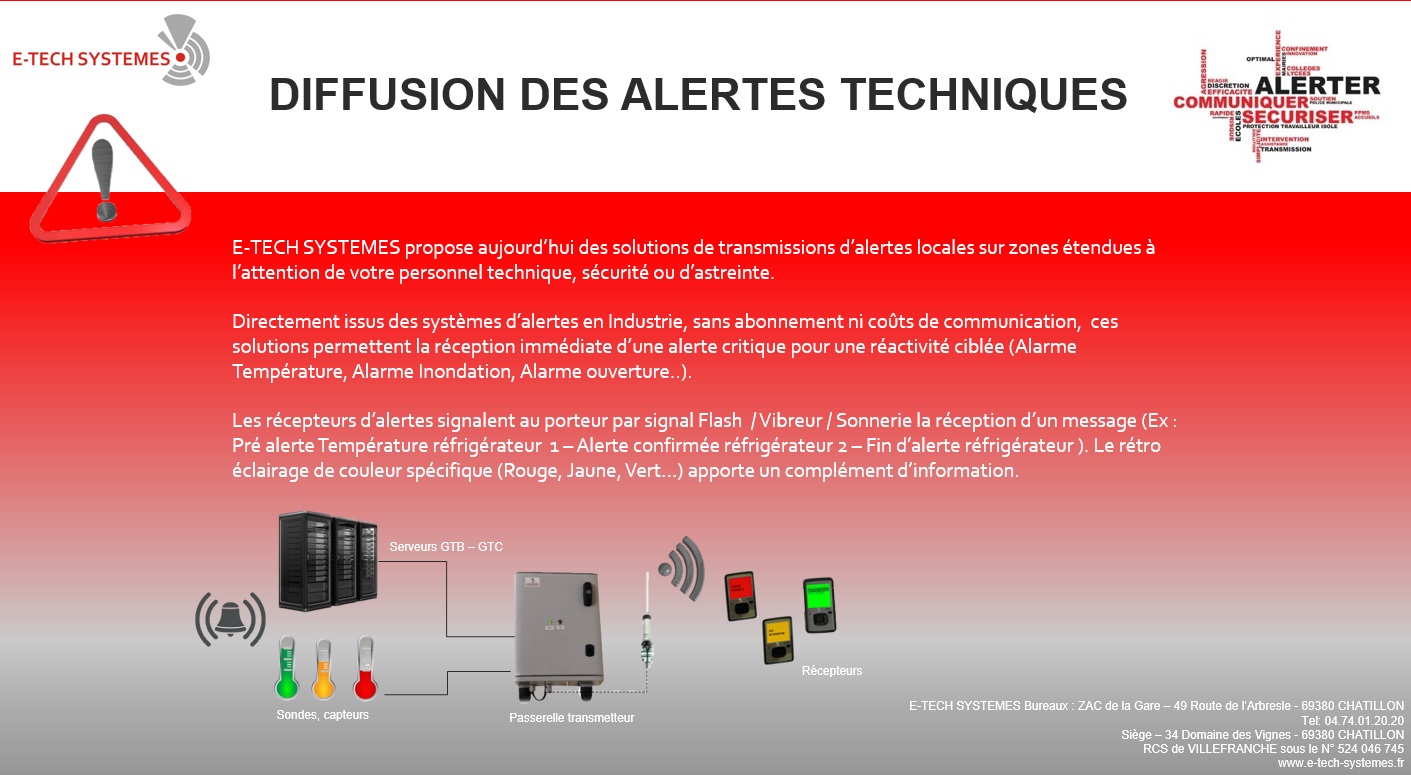 Pager fiable et résistant pour les professionnels à la recherche de produits fiables et résistants dans a durée - SAFETY_4