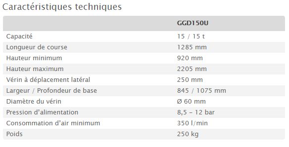 Cric hydropneumatique rapide et précis avec circuit performant
