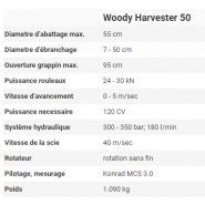 Woody harvester 50 pour usage forestier avec diamètre d’abattage 55 cm