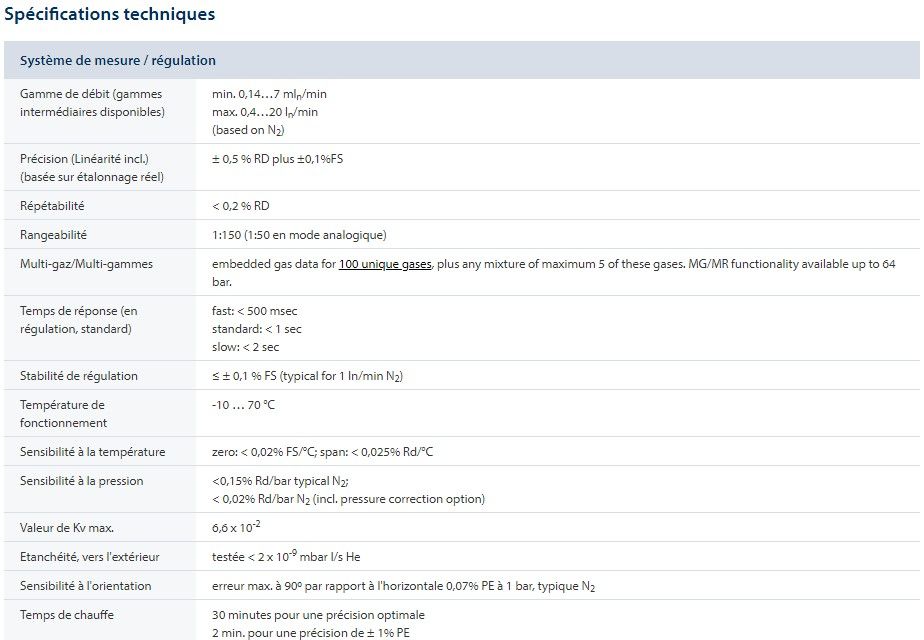 FG-201CV - Débitmètres massiques Bronkhorst France - répétabilité < 0,2 % RD - haute performance pour gaz_4