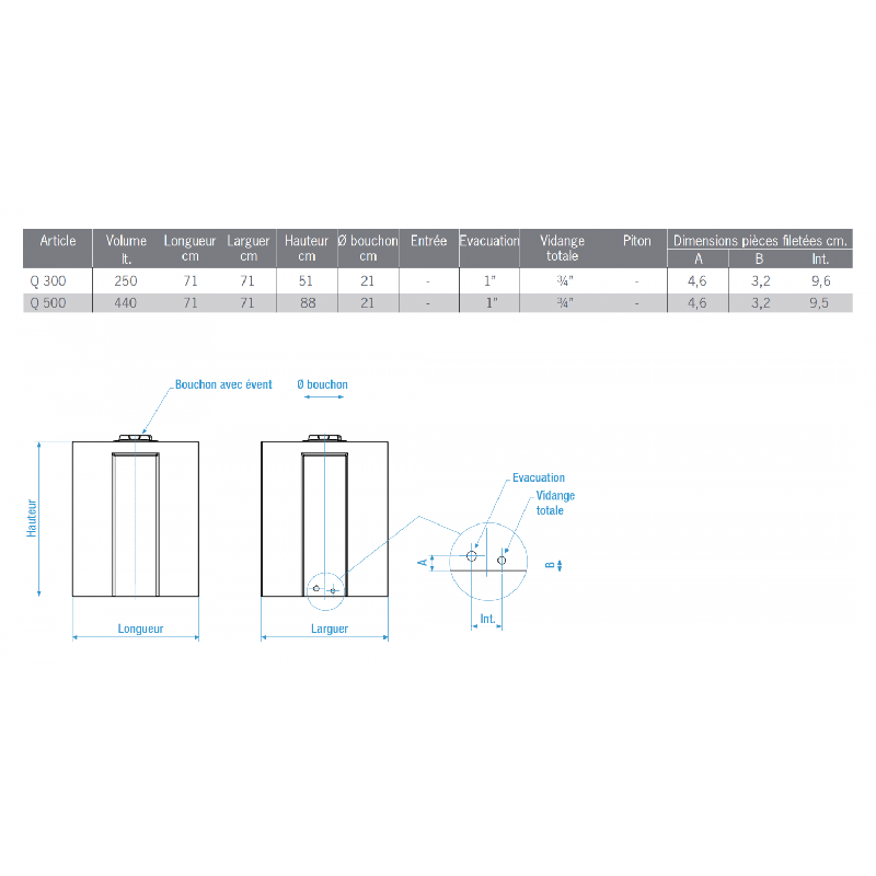 Réservoir PE type CB 300L bleu - stockage chimique, alimentaire et eau de pluie_4