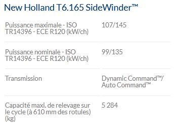 T6.165 Sidewinder - Tracteur agricole New Holland - 107/145 kW - Technologie SCR ECOBlue™ Tier 4B_4