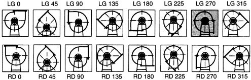 Cmp-1435-4t-4/atex - ventilateur centrifuge ATEX - recer - 1420 tr/min - 5700 m³/h - 3 kW_4