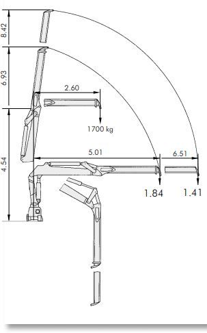 Grue auxiliaire 95.2 HDS et 95.2 CS HDS - Atlas_4