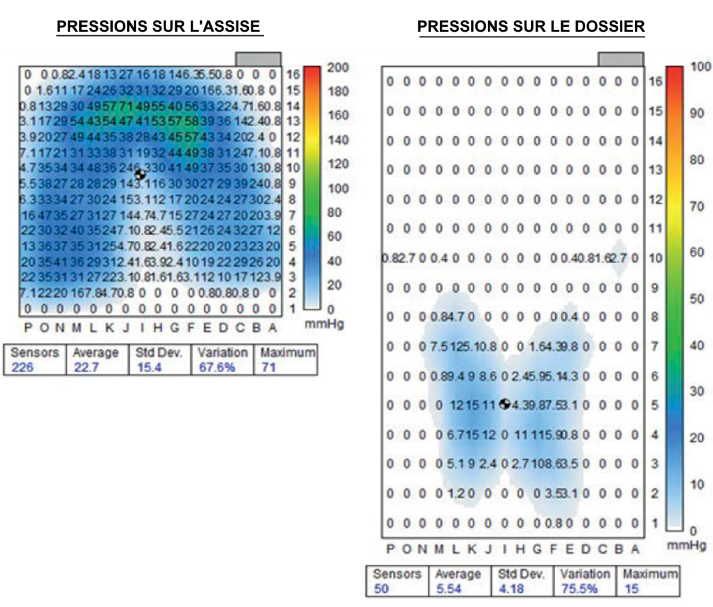 Fauteuil ergonomique de bureau 3.60 avec assise flottante pour améliorer la courbure lombaire et confort certifié_4