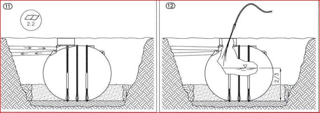 Cuve de régulation d'eau de pluie simple à installer