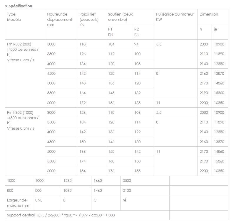 Escalier mécanique FM i-302 (800) - Fuji - 0.5m/s_4