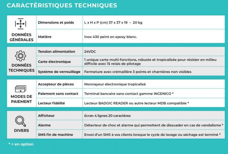 Myosis lap - centrale de paiement laverie - ck square ingénierie - compacte et connectée_4