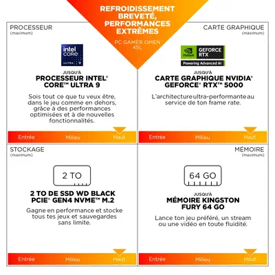 OMEN by HP 45L Gaming Desktop GT22-3064nf_4