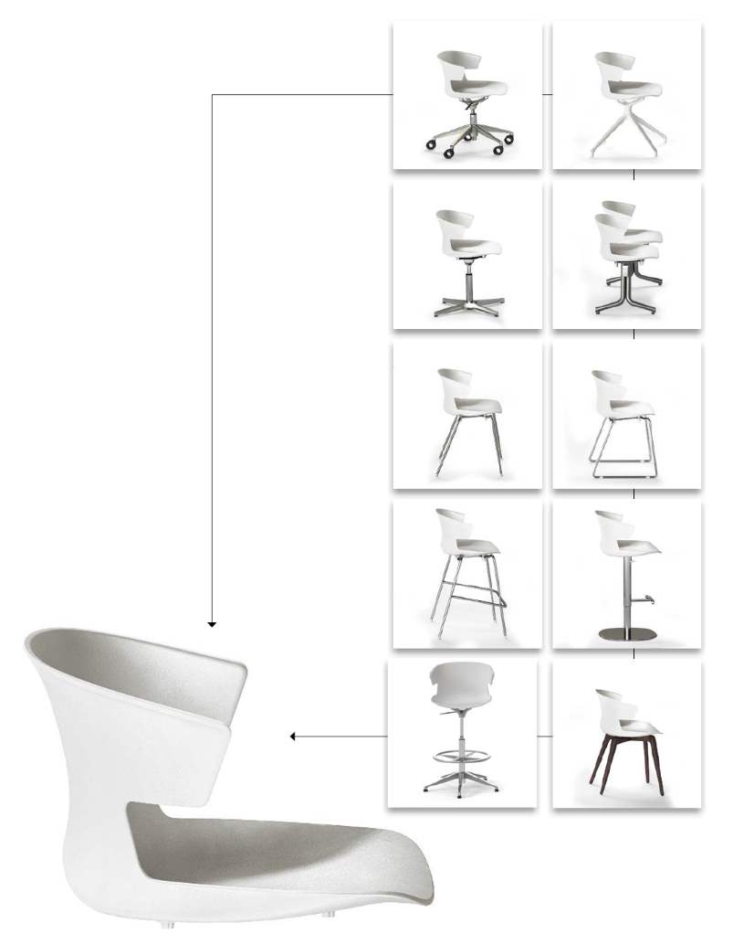 Siège curve, une gamme complètement design_4
