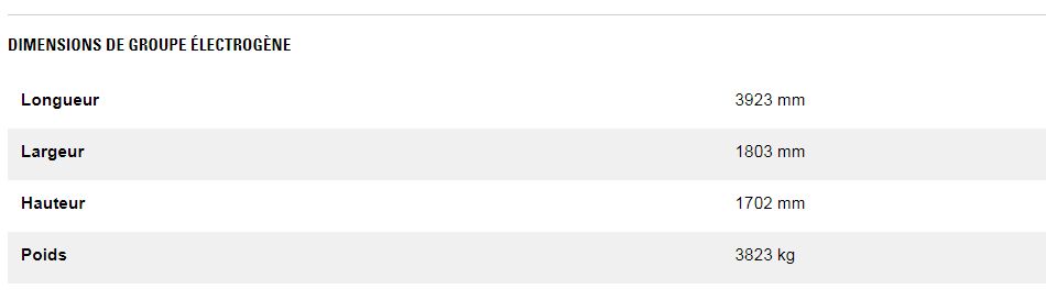 Dg400 gc (triphasé) groupes électrogènes industriel à gaz - caterpillar -  classification gaz naturel 400 kw_4