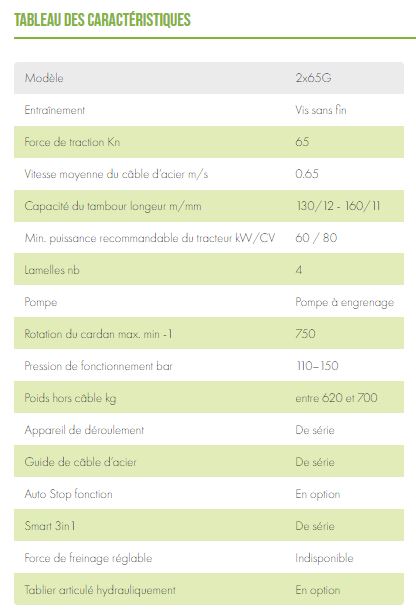 Treuil forestier 2x65 G Uniforest - double tambour 6.5T pour tracteur 80Cv usage intensif_4