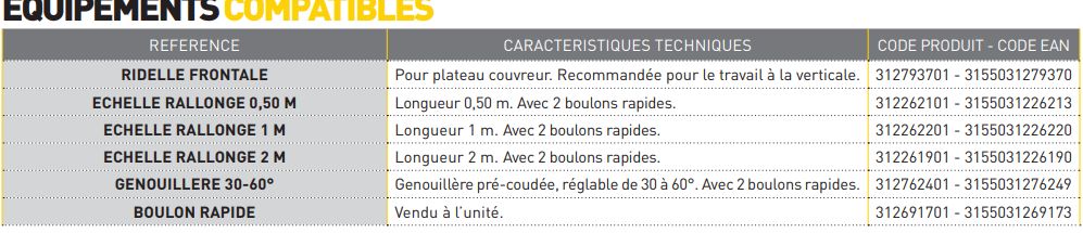 312200301 - Monte-matériaux Maxial Excellium 200/30 - Haemmerlin - Charge 200 kg - Hauteur 30 m - Plateau couvreur_4