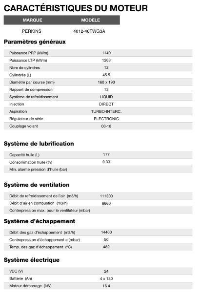 AP-1520 60 Hz triphasé - Groupe électrogène en container Inmesol, 1372 kVA PRP / 1505 kVA LTP - Moteur Perkins_4