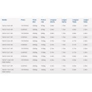 Remorque TA510 avec toit réfléchissant la chaleur et construction durable