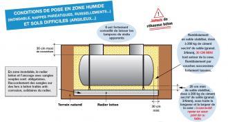 Cuve eau de pluie 22000 litres - 304604_4