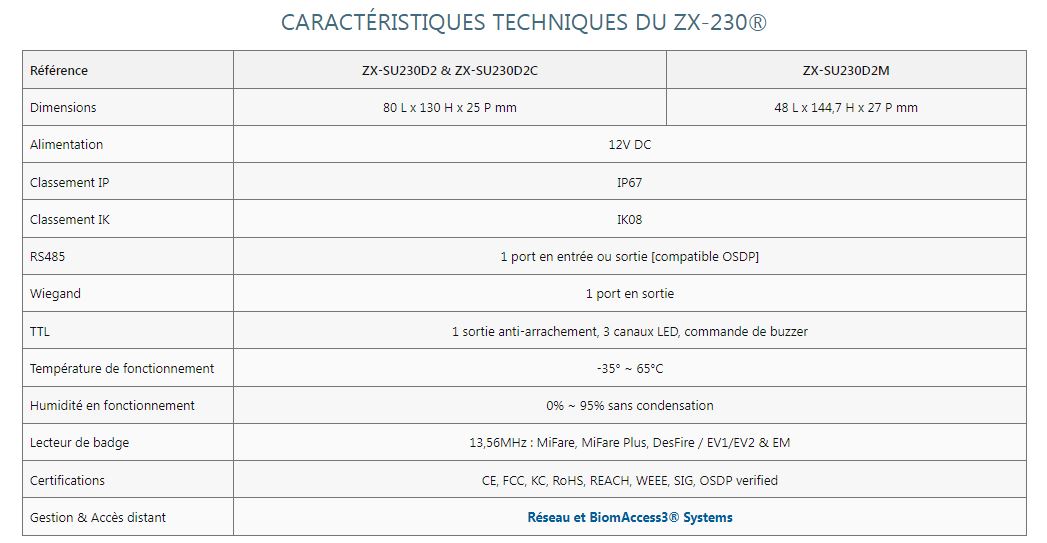 Lecteur de badge multicarte - ZX-230 X-Pass avec ou sans clavier - IP67 et IK08_4