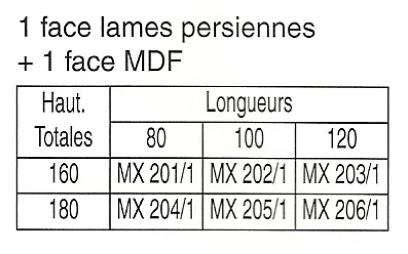 Mx 200 - Cloisons mobiles acoustiques avec ossature hêtre et décor en lames persiennes horizontales_4