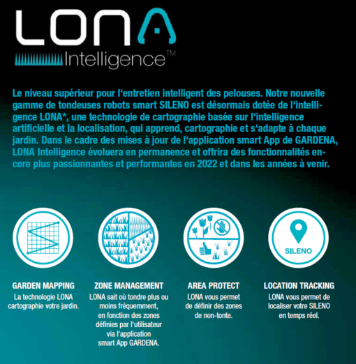 ROBOT TONDEUSE À GAZON GARDENA SMART SILENO LIFE 1250 GATEWAY INTELLIGENCE LONA CARTOGRAPHIE_4