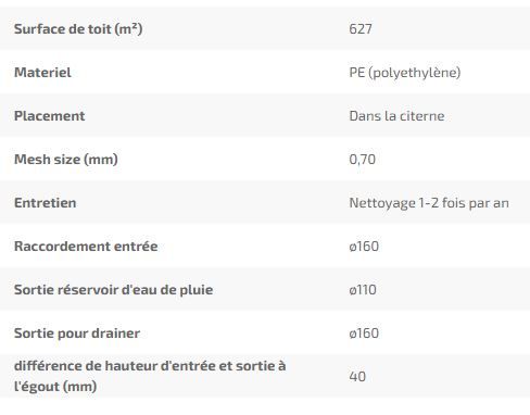 6089 - filtres d'eau de pluie - ds plastics - surface de toit 627 m²_4