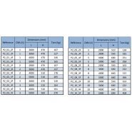 Palonnier de levage avec options double suspension et crochets