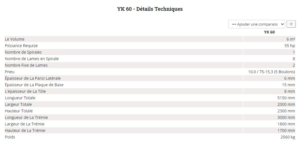 Yk 60 - mélangeuse agricole Romsan - volume 6 m³ - 55 hp - 1 spirale et 8 lames_4