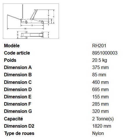 RH201 - Cric rouleur hydraulique en aluminium - Rodcraft - Capacité 2T avec pompe double et protection caoutchouc_4
