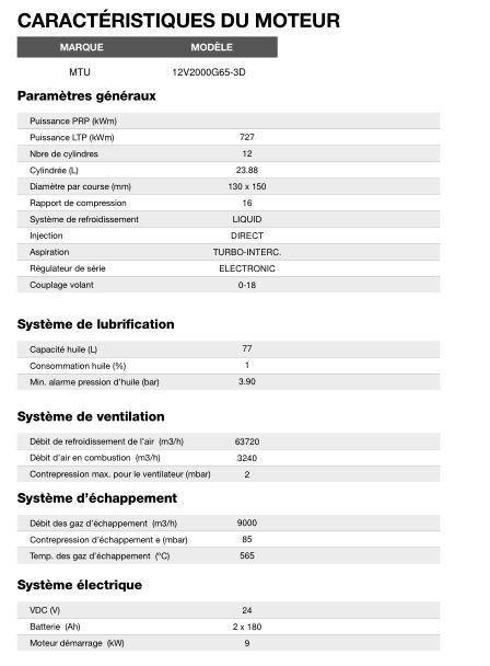 Groupe électrogène en container At-865 - triphasé 50 Hz - Inmesol - 856 kVA - moteur MTU - alternateur STAMFORD_4