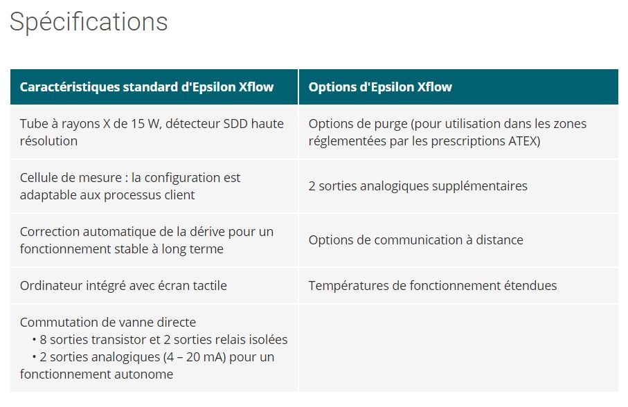 Epsilon Xflow - Analyseurs de plomb - Malvern Panalytical - Tube à rayons X 15 W - Analyse en ligne multi-éléments_4